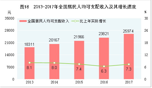 大灯修复