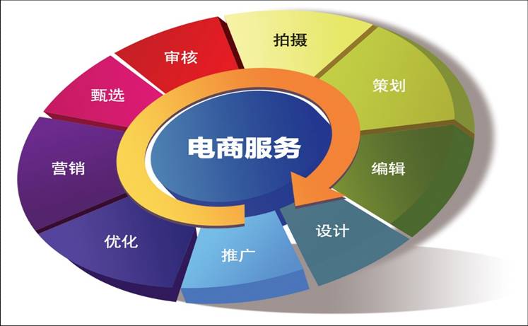 1天卖掉60万斤菠萝的天猫旗舰店猝死了